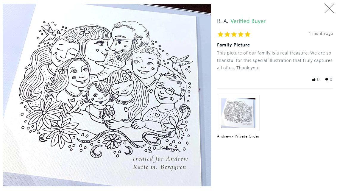 Custom 8x8 inch Original Line Drawing ~ Personalized Family Art